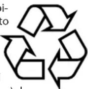WHIRLPOOL AVM 961 - CONSIGLI PER LA SALVAGUARDIA DELL'AMBIENTE - 1