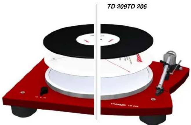 THORENS TD 209 - Installation et montage - 1