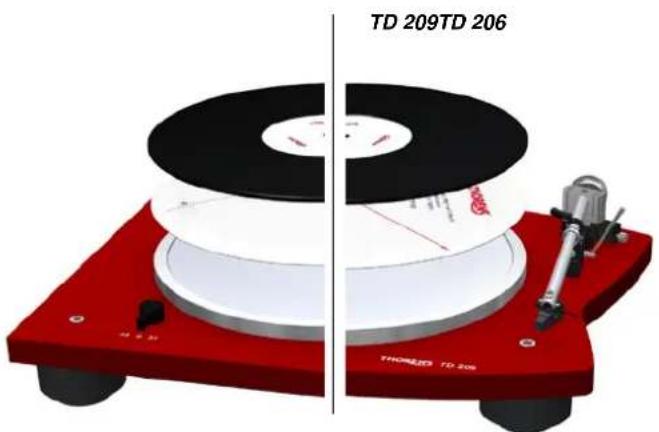 THORENS TD 209 - Setup and Assembly - 1
