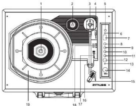 MUSE MT102 UK - STEREO DRAAITAFELSYSTEEMNL - 1