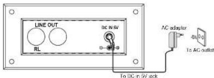 MUSE MT102 UK - TURNTABLESTEREOSYSTEMGB - 5