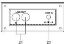 MUSE MT102 UK - TURNTABLESTEREOSYSTEMGB - 3