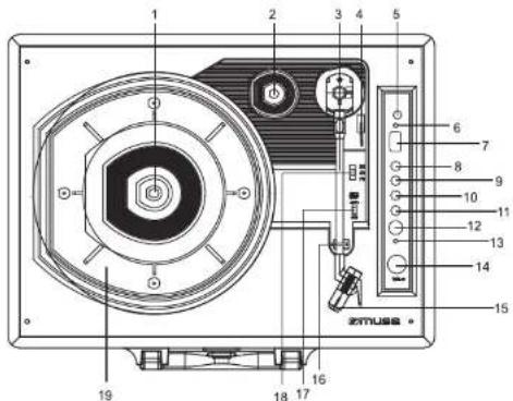MUSE MT102 UK - TURNTABLESTEREOSYSTEMGB - 1
