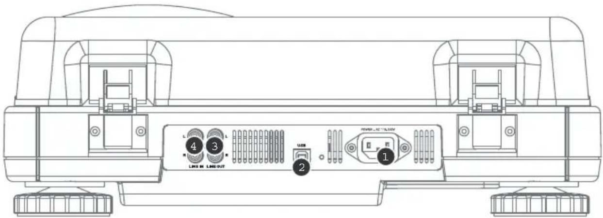 ION LP2CD USB - ÜBERBLICK ÜBER DIE RÜCKSEITE - 1