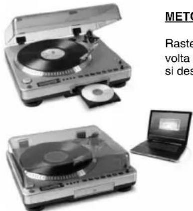 ION LP2CD USB - INTRODUZIONE - 1