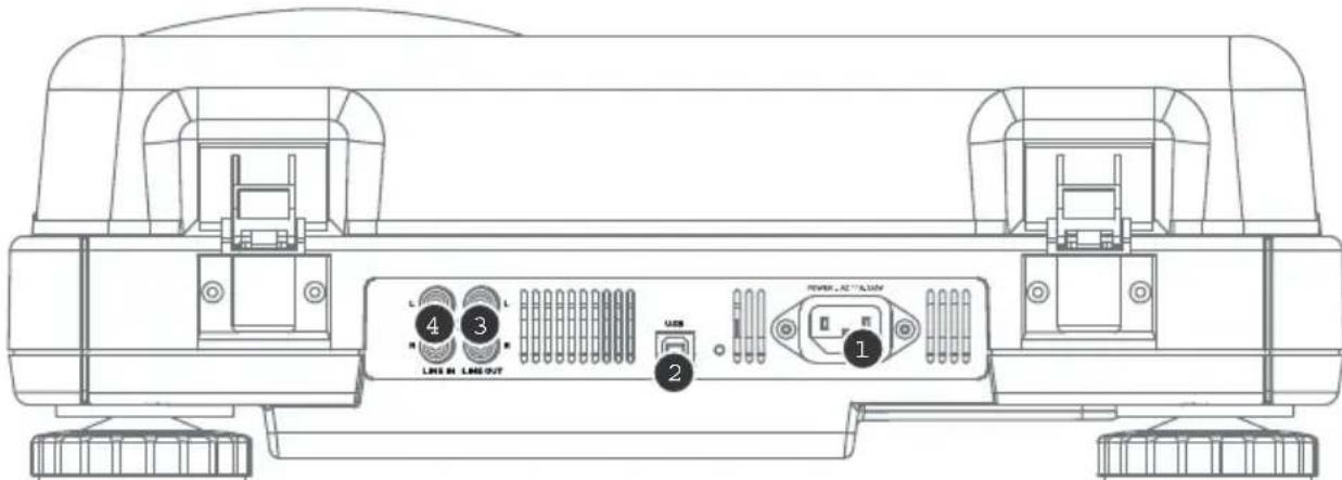 ION LP2CD USB - PANORAMICA PANNELLO POSTERIORE - 1