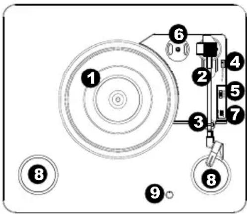 ION Archive LP - Features - 1
