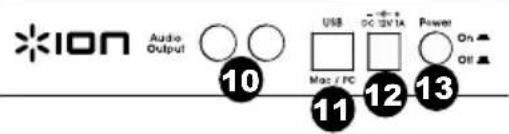 ION Archive LP - Assistance technique - 1