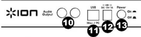 ION Archive LP - Assistance technique - 3