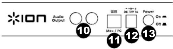 ION Archive LP - Assistance technique - 4