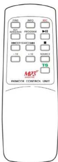 Axxion TT32 - Description des touches - 1