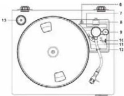 THOMSON TT200 - RISK OF ELECTRIC SHOCK DO NOT OPEN - 2
