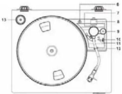 THOMSON TT200 - RISK OF ELECTRIC SHOCK DO NOT OPEN - 2