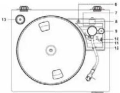 THOMSON TT200 - BELANGRIJKE VEILIGHEIDSINSTRUCTIES - 1