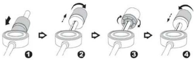 THOMSON TT200 - Branchement du tourne-disque - 1