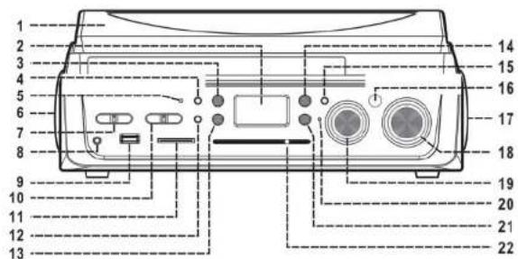 ROADSTAR TTR1923UCEN - Front view - 1