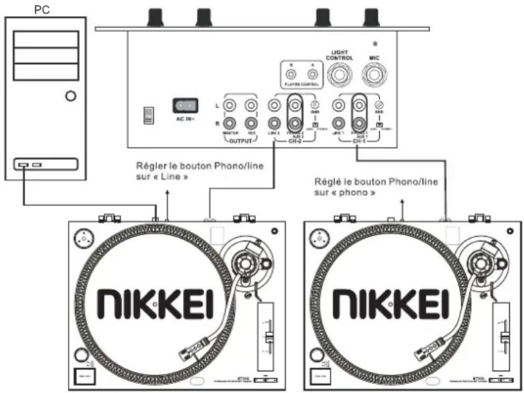 NIKKEI NTT05U - CONNECTIONS - 1