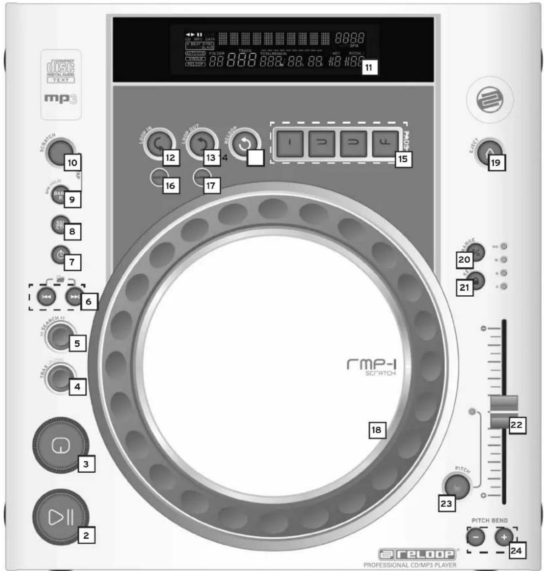 Reloop RMP1 SCRATCH - ATTENTION RAYON LASER! - 2