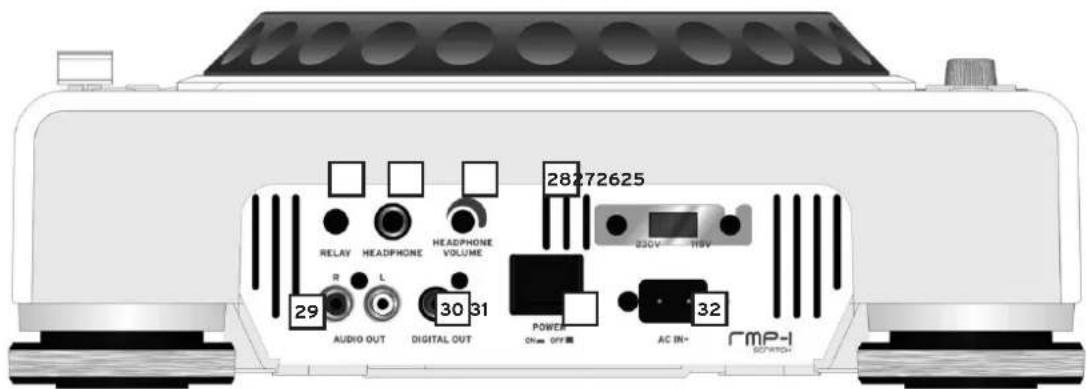 Reloop RMP1 SCRATCH - ATTENTION RAYON LASER! - 3