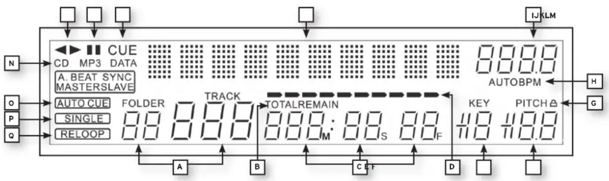 Reloop RMP1 SCRATCH - Display - 1