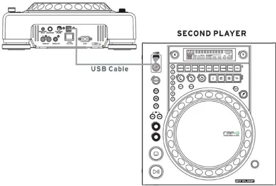 Reloop RMP3 ALPHA - Display Brightness - 1