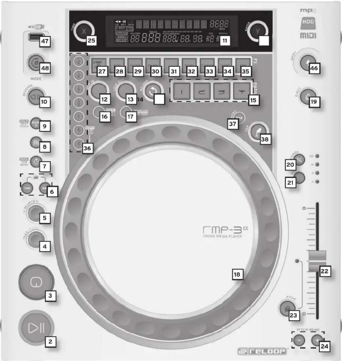 Reloop RMP3 ALPHA - ATTENTION RAYON LASER! - 1