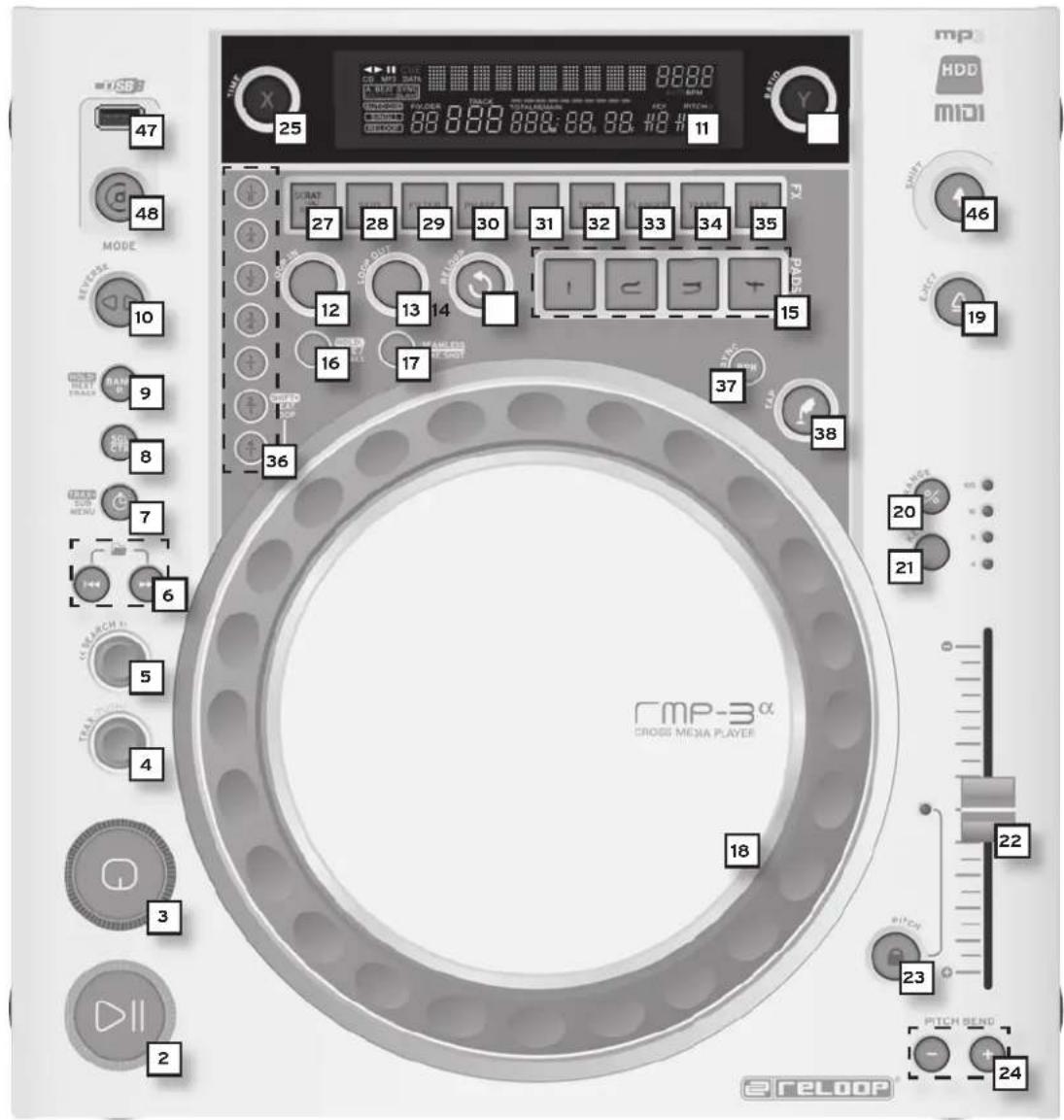 Reloop RMP3 ALPHA - CAUTION LASER RADIATION! - 1