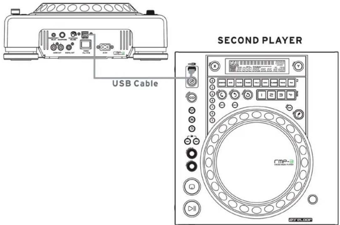 Reloop RMP3 ALPHA - Connecting Two RMP-3 Players for the Audio Link Mode - 1