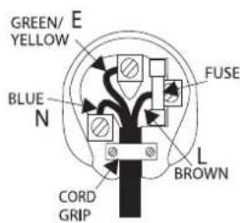 CAMBRIDGE Azur 540C - Plug fitting instructions (UK only) - 1