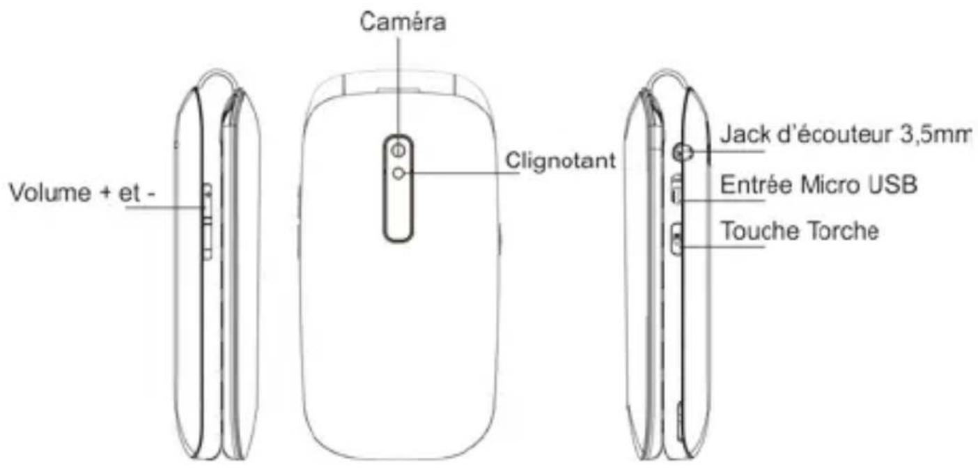 DENVER GSP130 - Téléphone pour personnes âgées GSP-130 - 5
