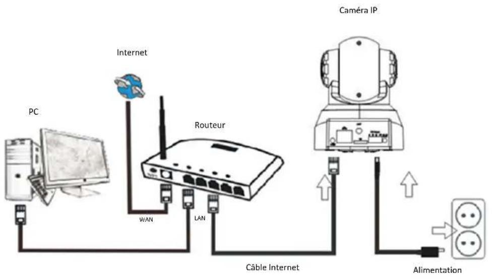 DENVER IPC330 - 1