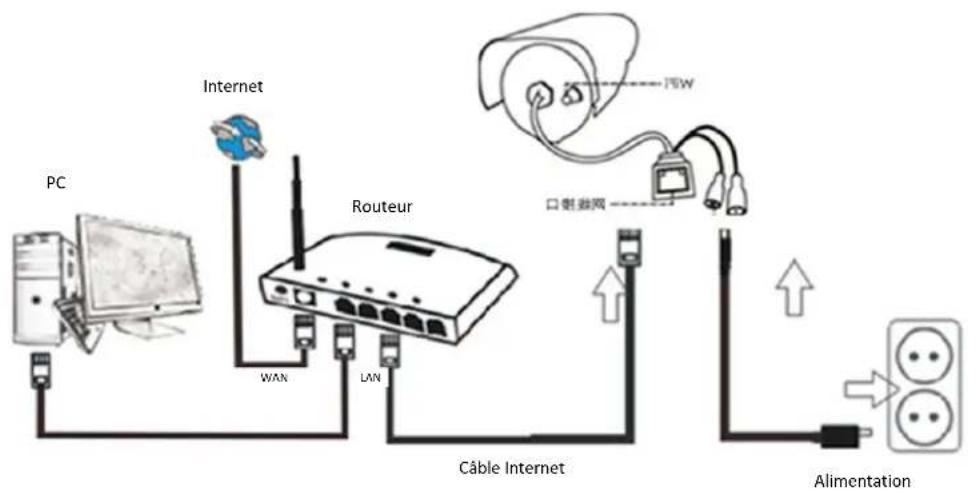 DENVER IPC330 - 2