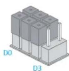 DENVER HSA120 - Configuration de la zone des accessoires - 2