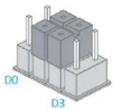 DENVER HSA120 - Configuration de la zone des accessoires - 1