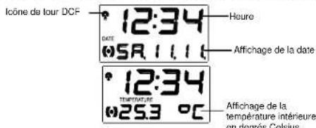 TECHNOLINE WT 590 - ECRAN LCD - 1