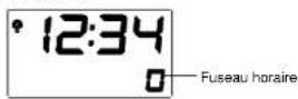 TECHNOLINE WT 590 - REGLAGE DU FUSEAU HORAIRE: - 1
