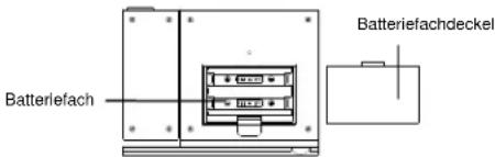 TECHNOLINE WT 590 - GRUNDEINSTELLUNG: - 1