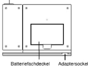 TECHNOLINE WT 590 - 2