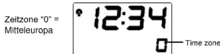 TECHNOLINE WT 590 - ZEITZONENEINSTELLUNG: - 1