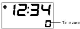 TECHNOLINE WT 590 - TIME ZONE SETTING: - 1