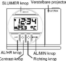 TECHNOLINE WT 590 - 1