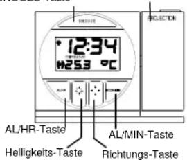 TECHNOLINE WT 590 - 1