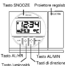 TECHNOLINE WT 590 - INTRODUZIONE: - 1