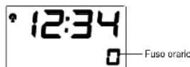TECHNOLINE WT 590 - IMPOSTAZIONE DEL FUSO ORARIO: - 1