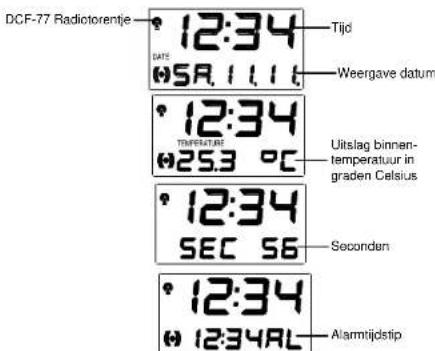 TECHNOLINE WT 590 - LCD-SCHERM - 1