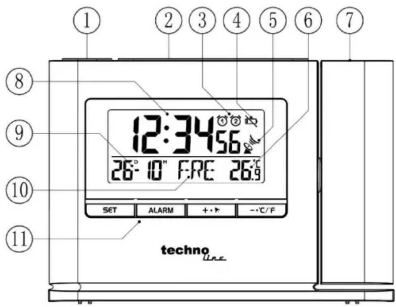 TECHNOLINE WT 519 - Apparence du produit - 1
