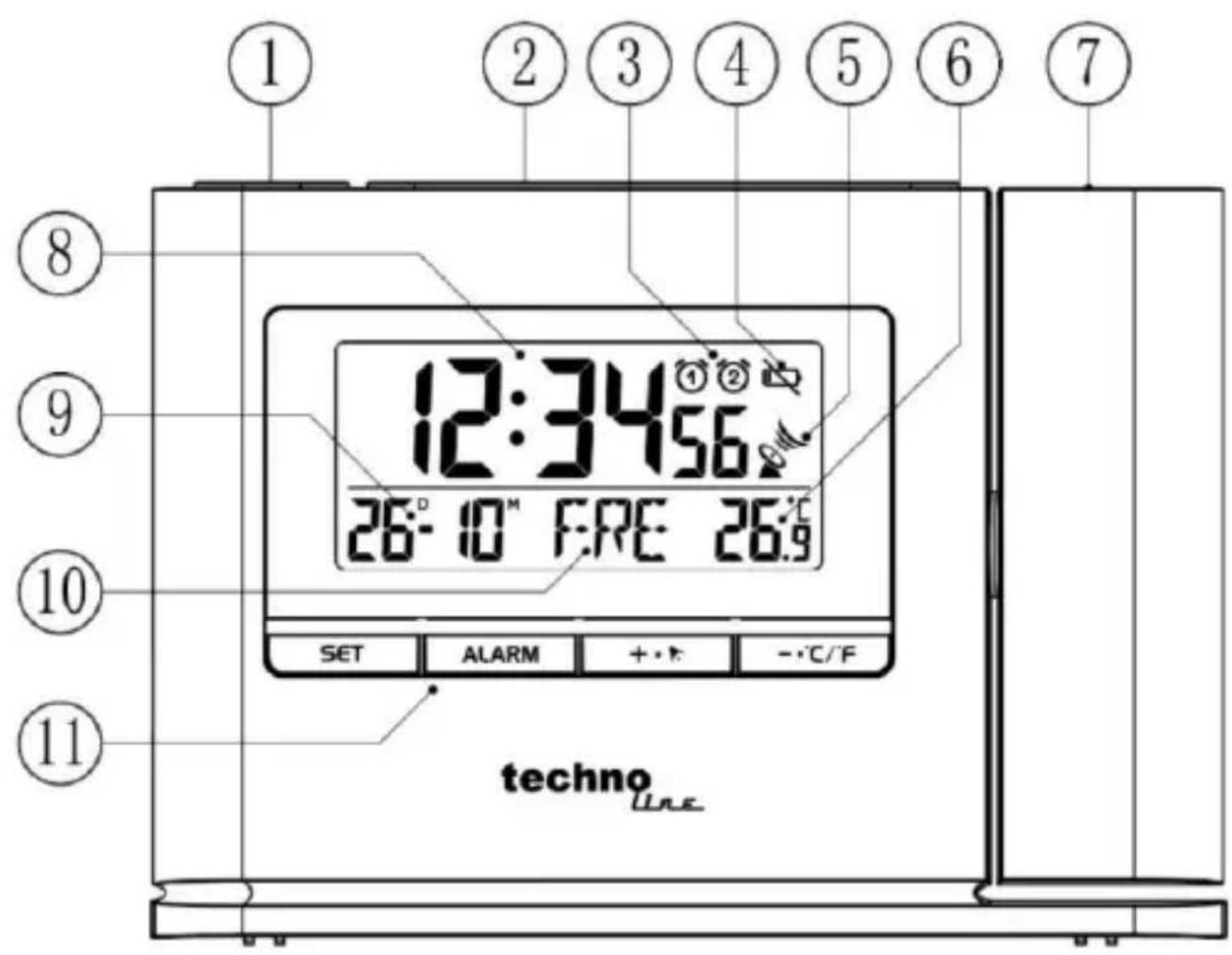 TECHNOLINE WT 519 - Production Appearance - 1