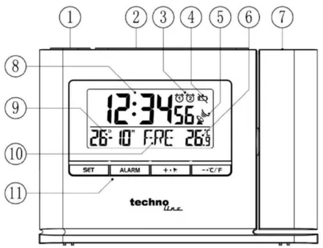 TECHNOLINE WT 519 - Aparencia del producto - 1