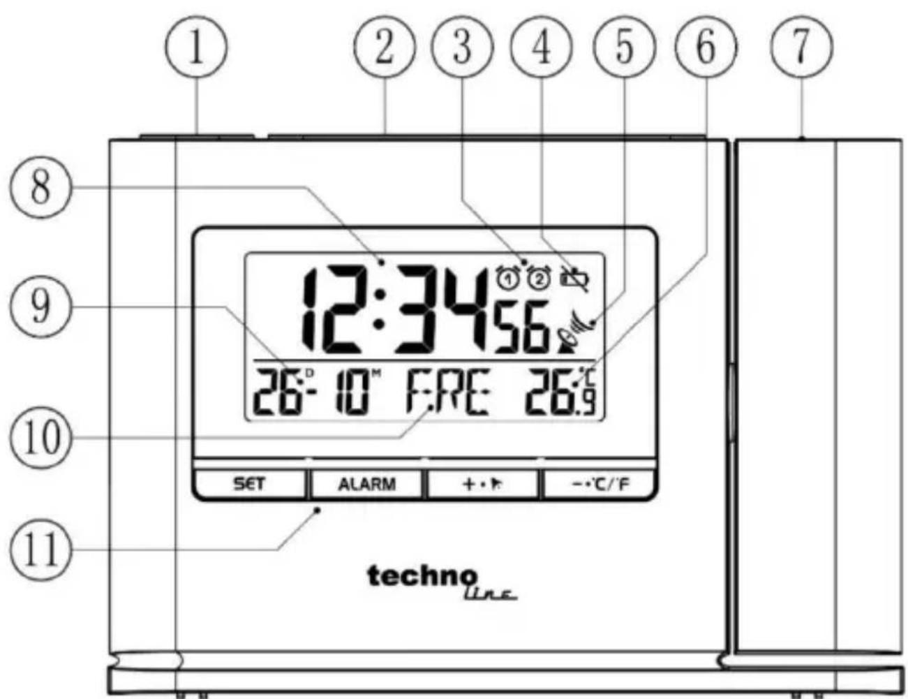 TECHNOLINE WT 519 - Uiterlijk van product - 1