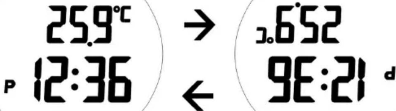 TECHNOLINE WT 519 - Mode alimentation via l'adaptateur - 1